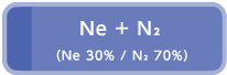 Ne(30)+N2(70)